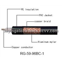 Communication Cable (SK-RG6-1)