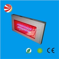 Energy Saving LED Grow Light