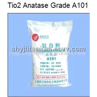 Nano-grade Titanium Dioxide