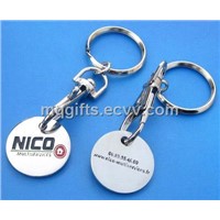 Promotional Trolley Keyring