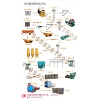 Autoclaved fly ash brick production line/aac block