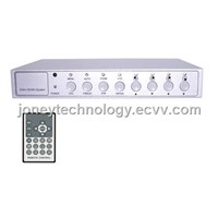 CCTV 4 channel video quad/Multiplexer