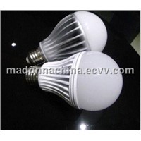 Exquisite LED Bulb light E27/E26/B22