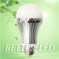 High Lumen LED Bulbs Light