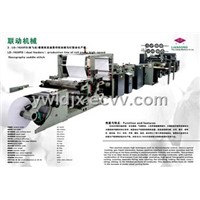 LD-1020S fully automatic exercise book  wire side stitching production line