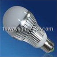 LED BULB