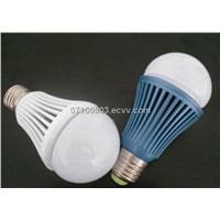 LED lamp