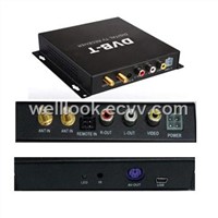 Twin tuners  MPEG4 DVB-T  for car