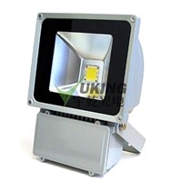 High Power LED Projection Light
