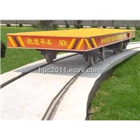 the Actual Strength of Motorized Transfer Trolley Suppliers