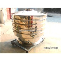 High Quality Rotary Vibrating Screen Used in Chemical Industry