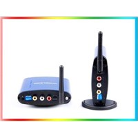 5.8ghz wireless av sender with IR remote extender