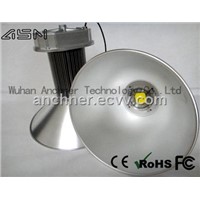 Aluminum LED Coal Mining Lights 120W pass CE RoHS