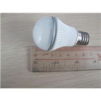 Dimmable LED bulbs E17