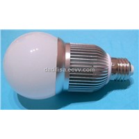 Dimmable led bulb E17