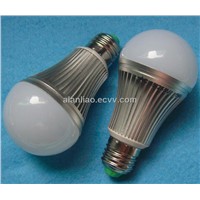 E27/E26/B22/E17/E14 LED Bulb 3W/5W/7W