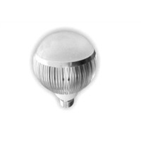 Eco-friendly LED light bulb (screw cap)