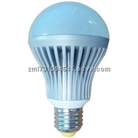 LED A70 Globe