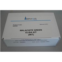 Malachite Green ELISA Test Kit