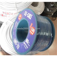Power cables