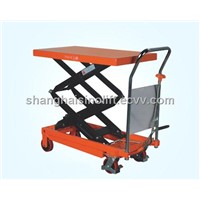 Table Lift
