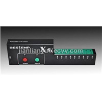 Temperature Curvw Analyzer-X9i/X12i