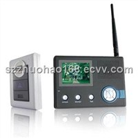 Video Door Phone