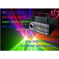 1W RGB laser light    TPL208