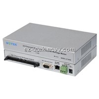 32-channel High-speed Digital Voltmeter(UT-5526)