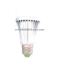 Easily instal constant  current design LED bulbs
