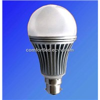 High Lumen Flux 10W LED Bulb Light (B22 E27)