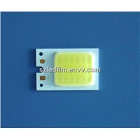 LED full lighting module(FLM/COB) encapsulation