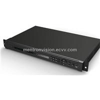16 Channel Real D1 DVR