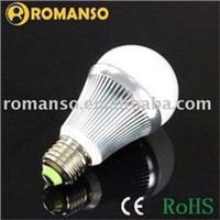 3W E27 high power LED novelty bulb lamp