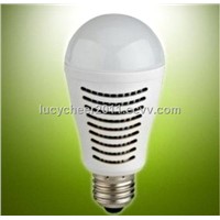 8W High power LED bulb , with cool touch body