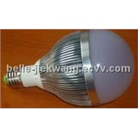 E26,E27,B22 LED bulb light