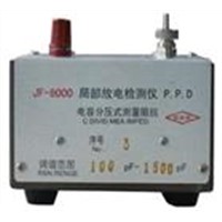Input Impedance