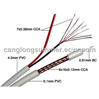 RG59 Combined Coaxial Cable