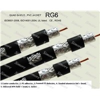 RG6,RG11,RG59 COAXIAL CABLE QUAD-SHIELD