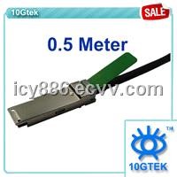 SELL-QSFP+ to QSFP+ Active copper Cable