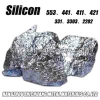 Silicon Metal 421 , 411 , 553 , 441 , 2202 , 3303