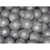 casting iron ball,cast grinding ball