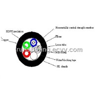 Cooper Fiber Cable