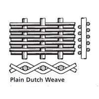 Stainless Steel Plain Dutch Wire Mesh