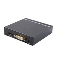 HDMI+DVI+Stereo to Mini DisplayPort Converter