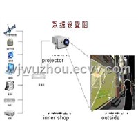 Adhesive Rear Projection Screen Film