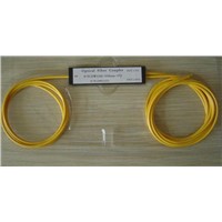optical fiber coupler