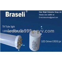 supply  led tube light