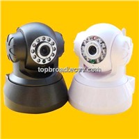 Megapixel Ethernet Camera Security Product (TB-PT02A)