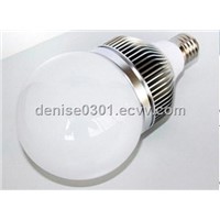 9*1W high power LED Bulb with CE ROHS certificate